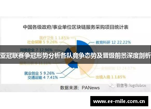 亚冠联赛争冠形势分析各队竞争态势及晋级前景深度剖析